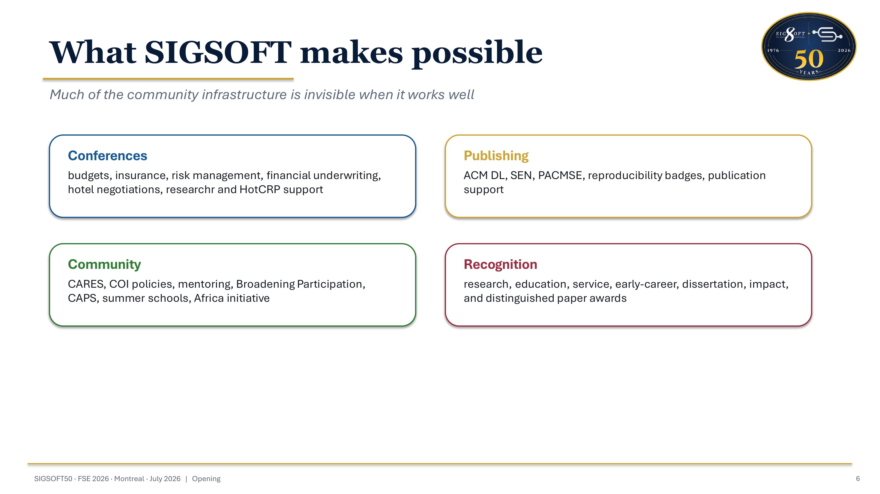 SIGSOFT50 visual frame 7